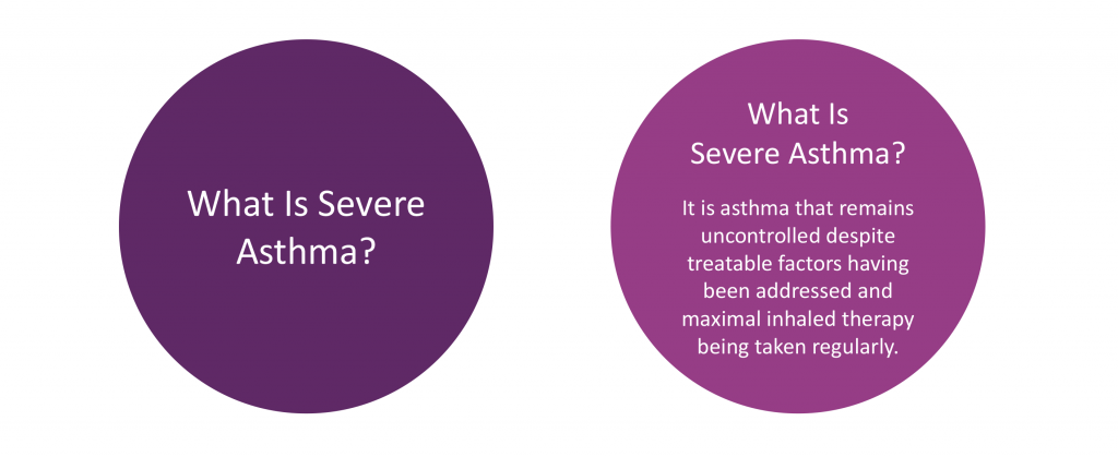 What Is Severe Asthma | Severe Asthma Toolkit